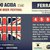 'Acido Acida - Ferrara British beer Festival' 