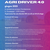 AGRI DRIVER 4.0 - Fondazione S. Giuseppe CFP Cesta