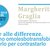 Educare alle differenze: incontro con Margherita Graglia
